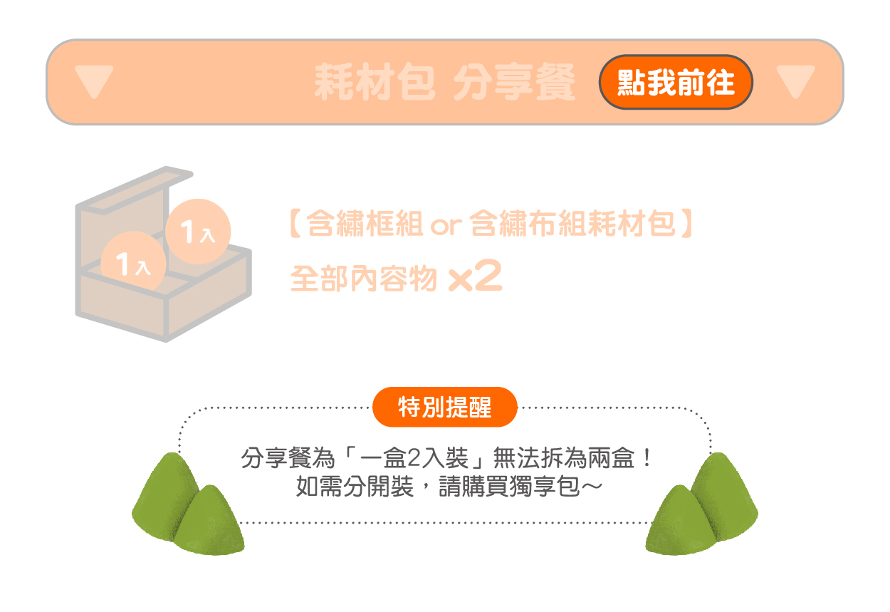 內頁＿耗材包分享餐內容物