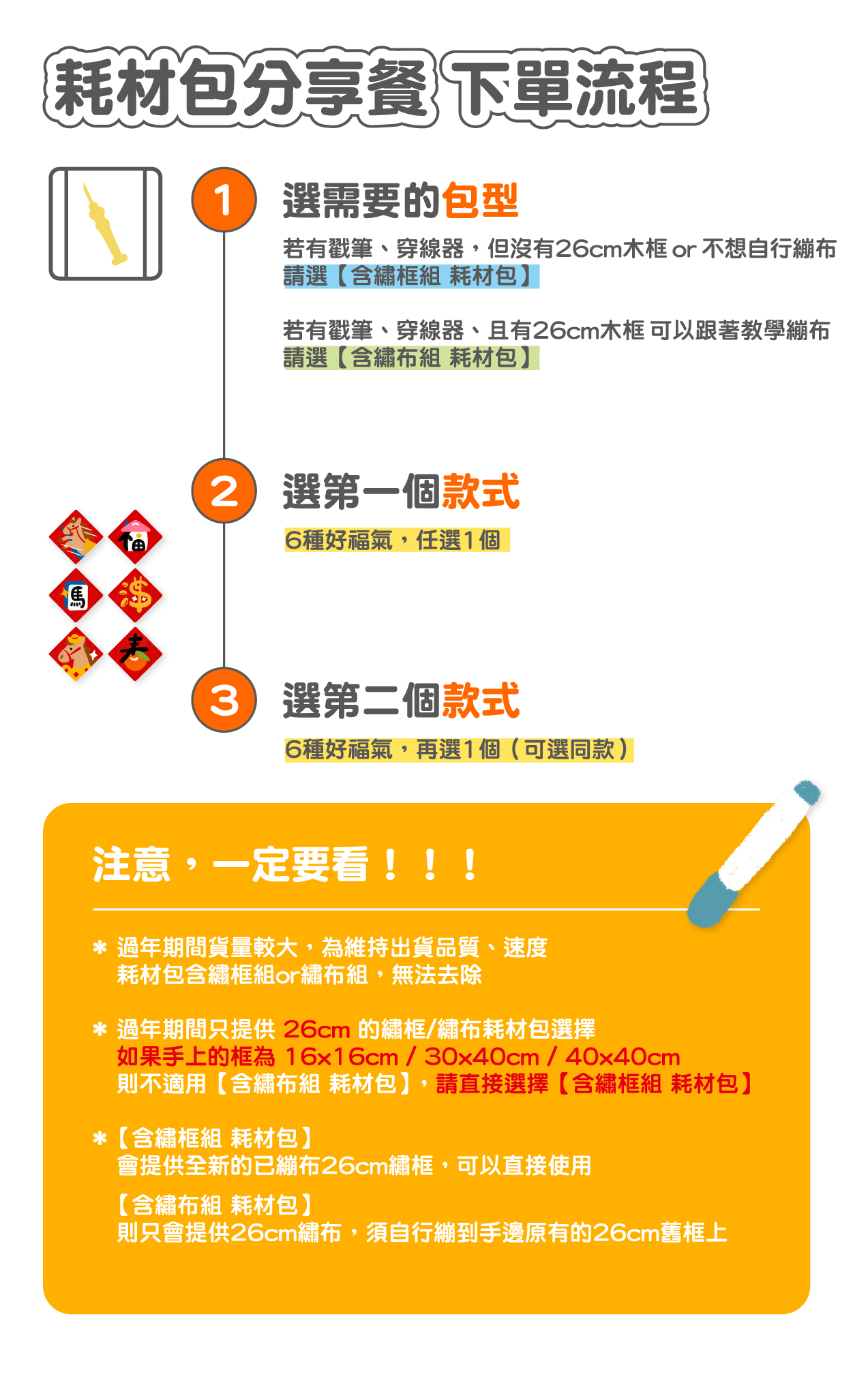 2026春聯｜內頁｜耗材包分享餐下單流程