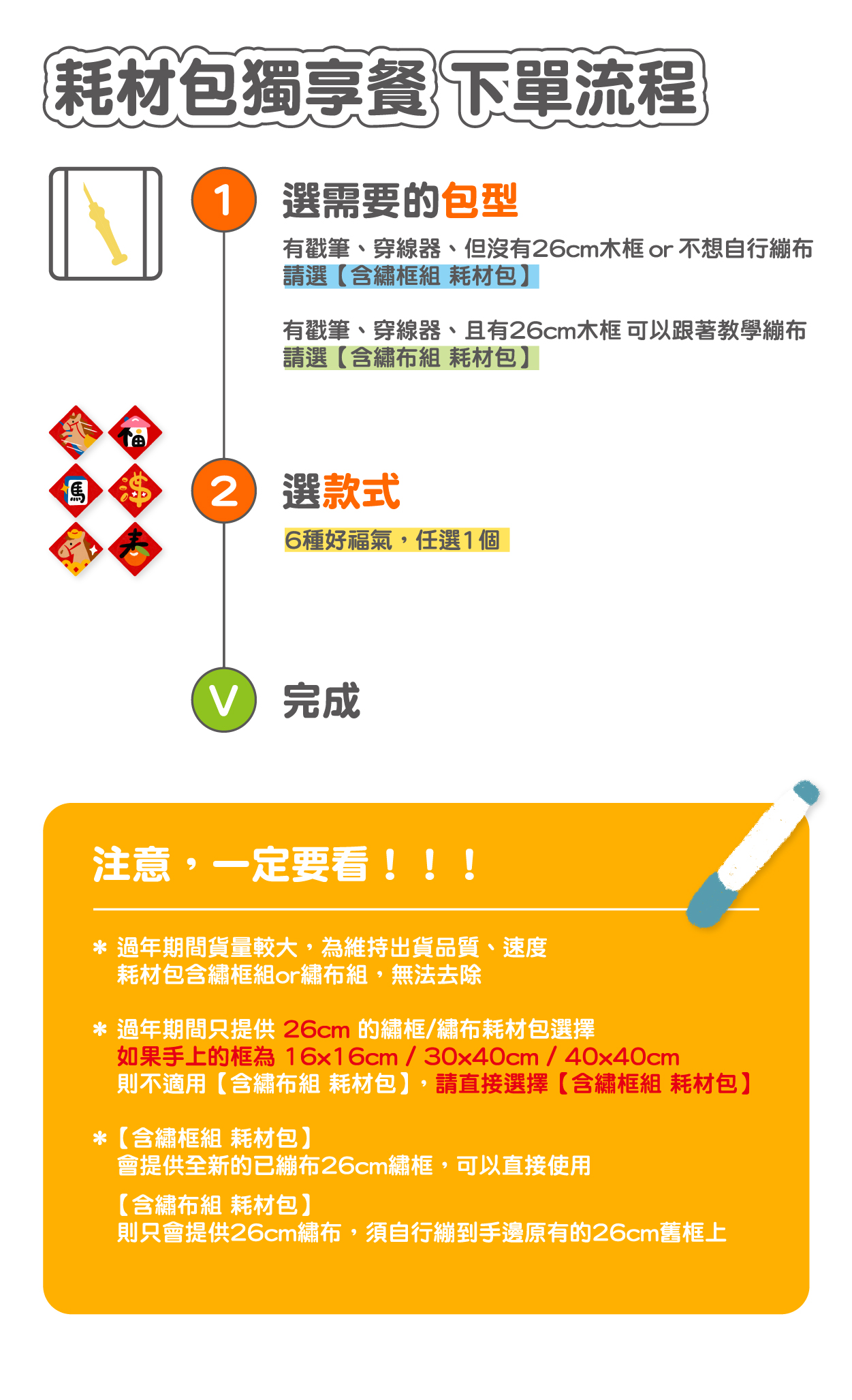 2026春聯｜內頁｜耗材包獨享餐下單流程 