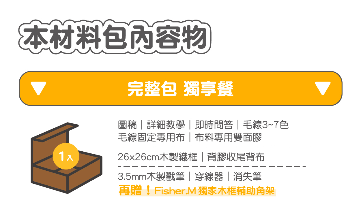 內頁＿完整包內容物