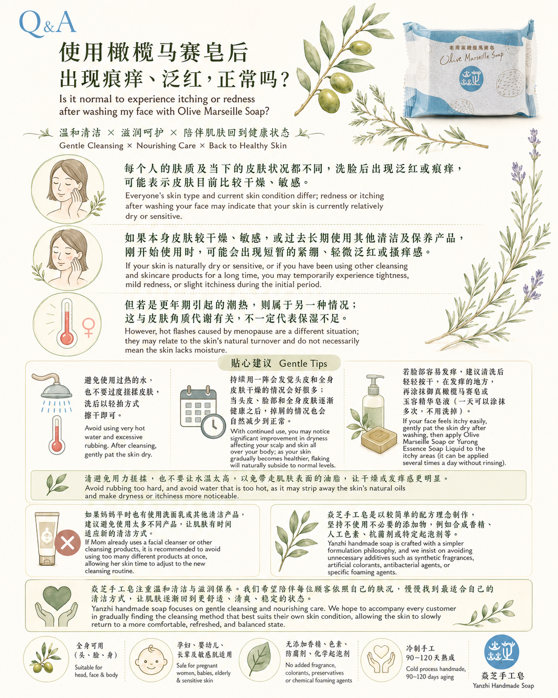 续