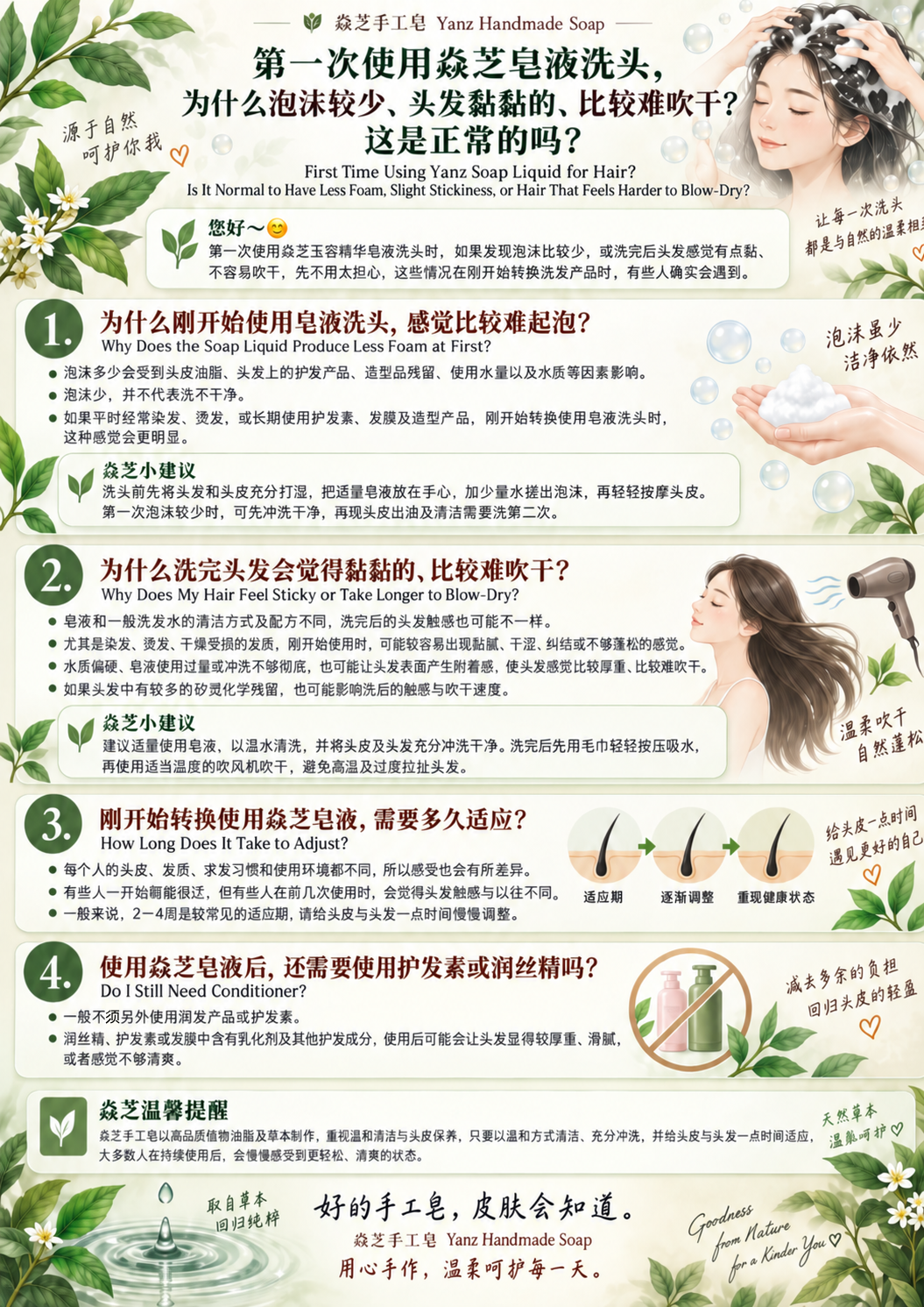 焱芝皂液洗髮適應指南 (1)
