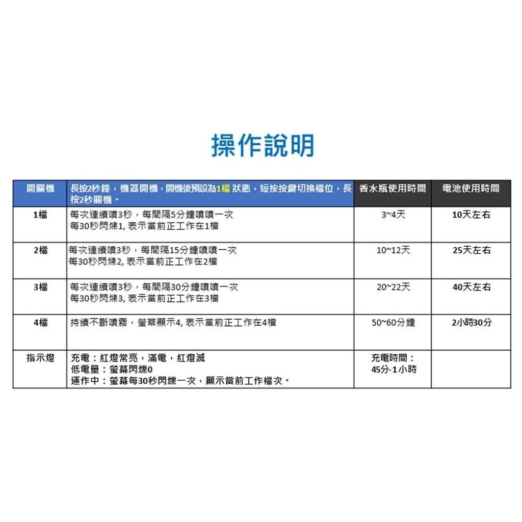 sg-11134201-7rcdo-lsqflzqequb32e