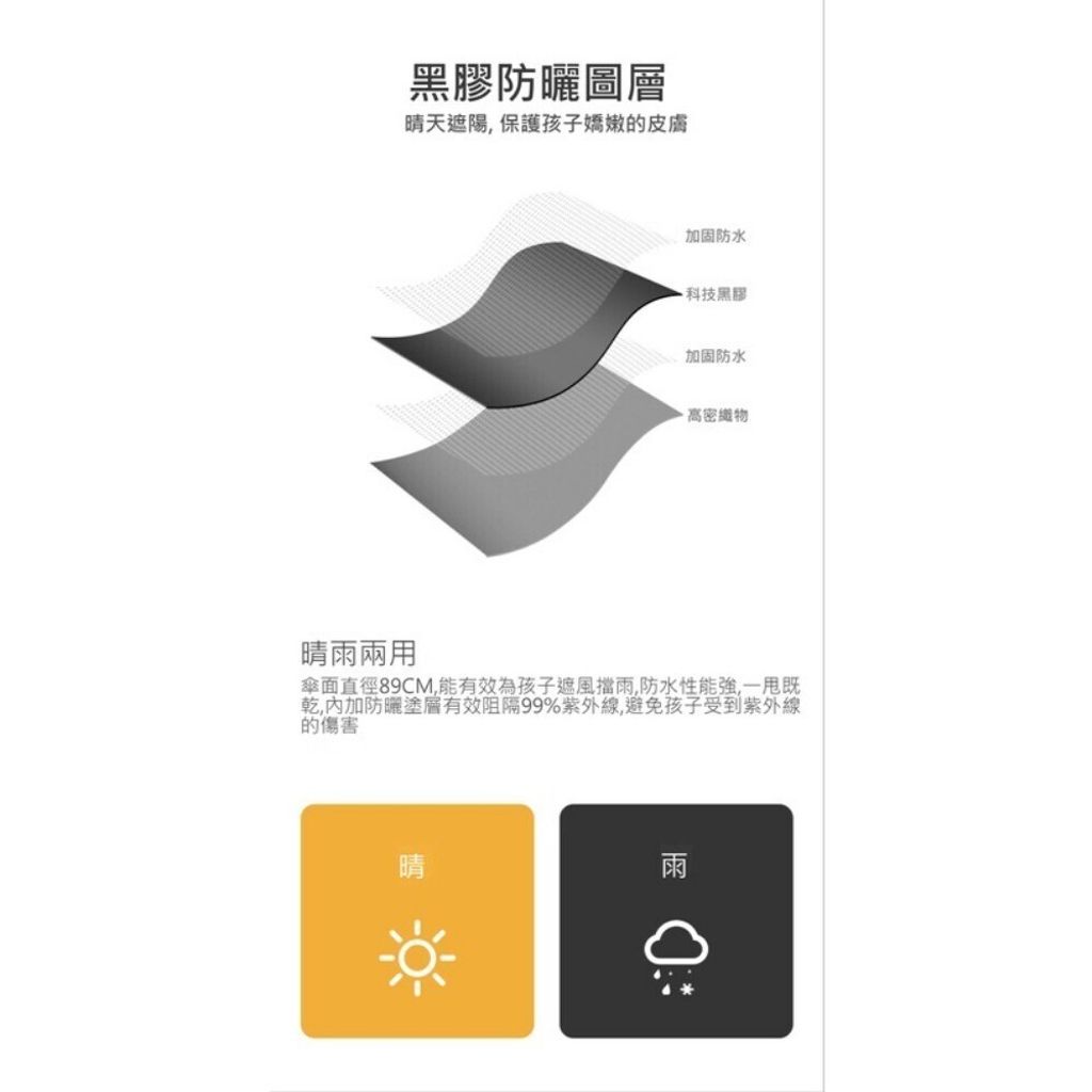 sg-11134201-7rcbw-lt0jn3oe2nf17d