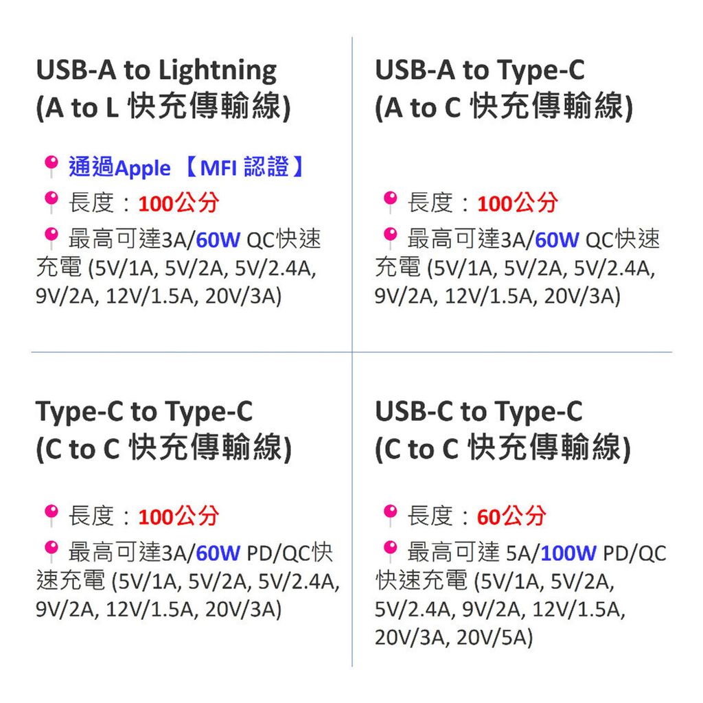 sg-11134201-7rcem-lrzq190ti78244