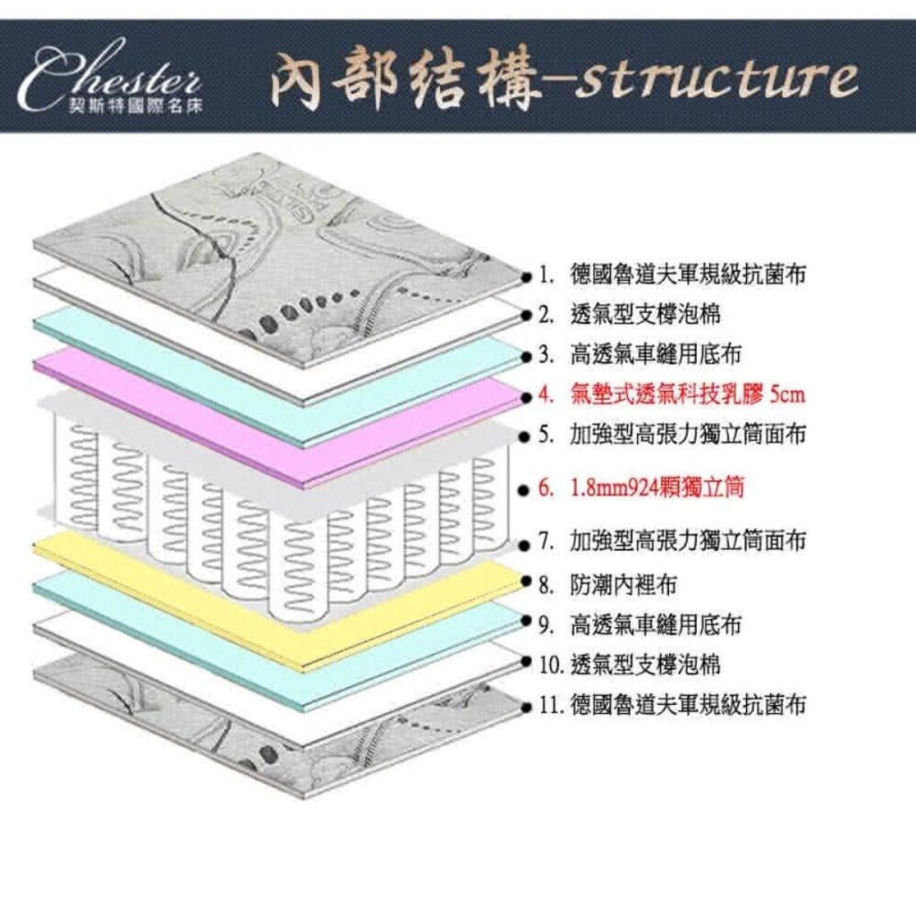sg-11134201-7rcdt-lt69yh6tr71127