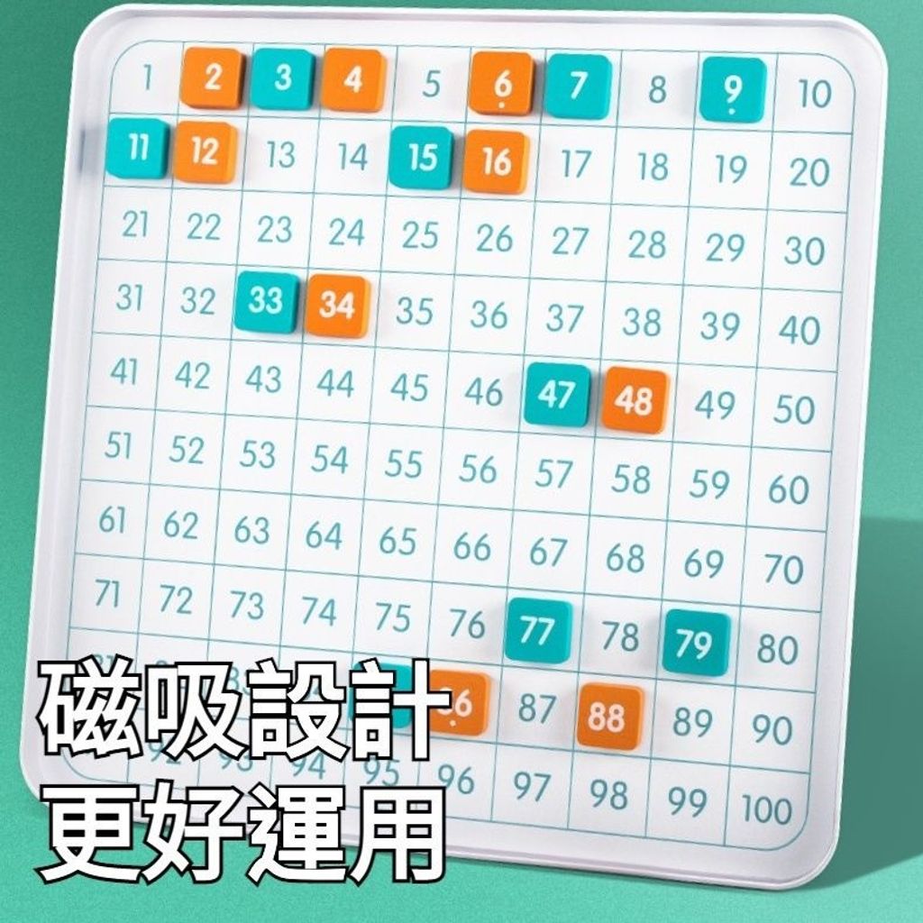 171fd4654f5efe8f72e4d3a477f4f003