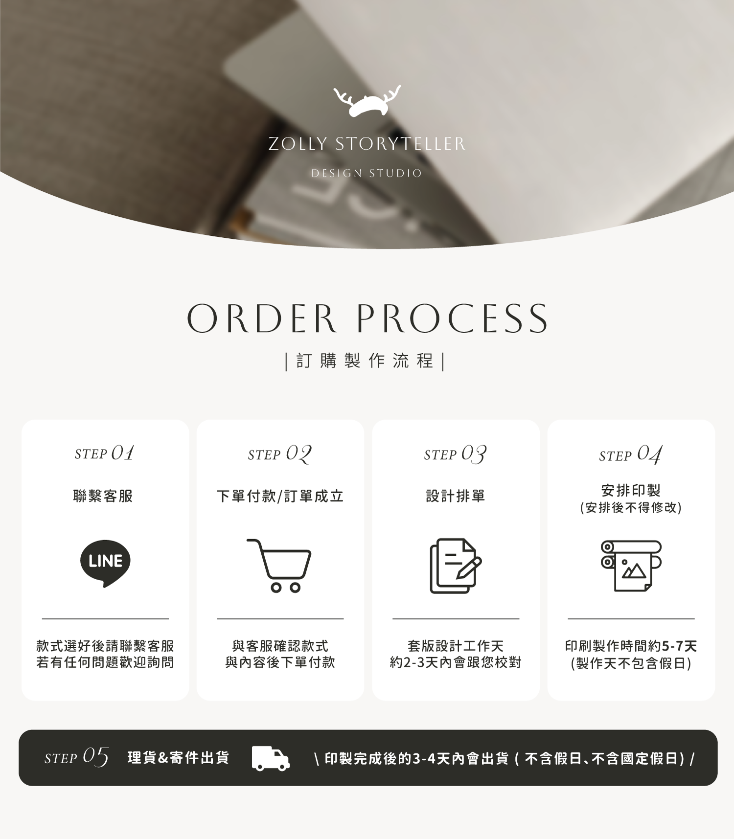 order-process