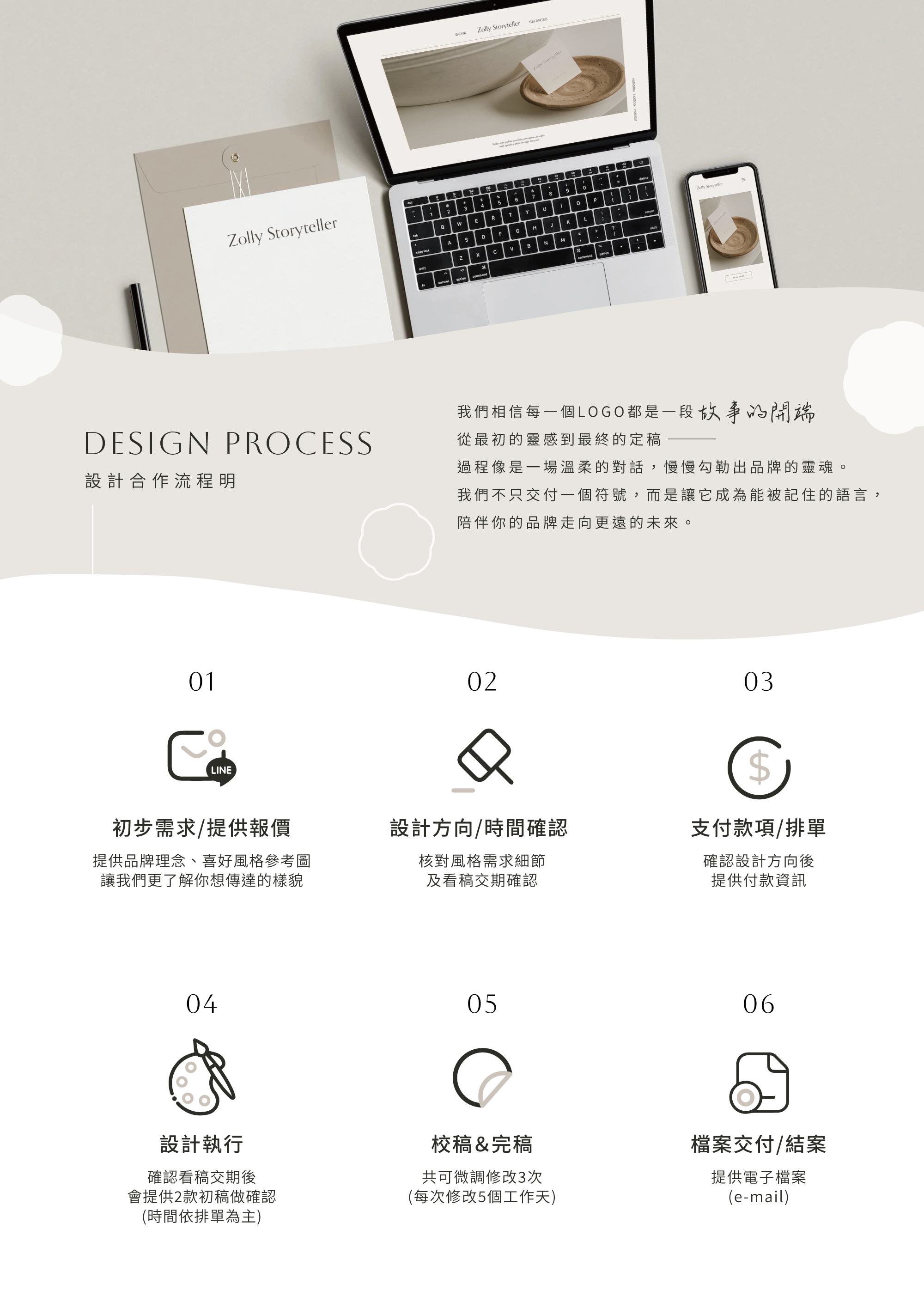 NEW-device-stationery-mockup-18-copy