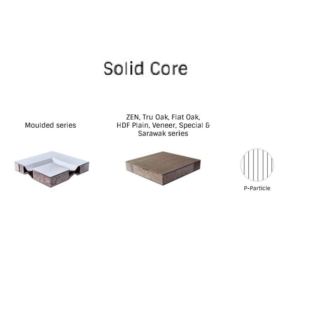 Solid Core (P).png