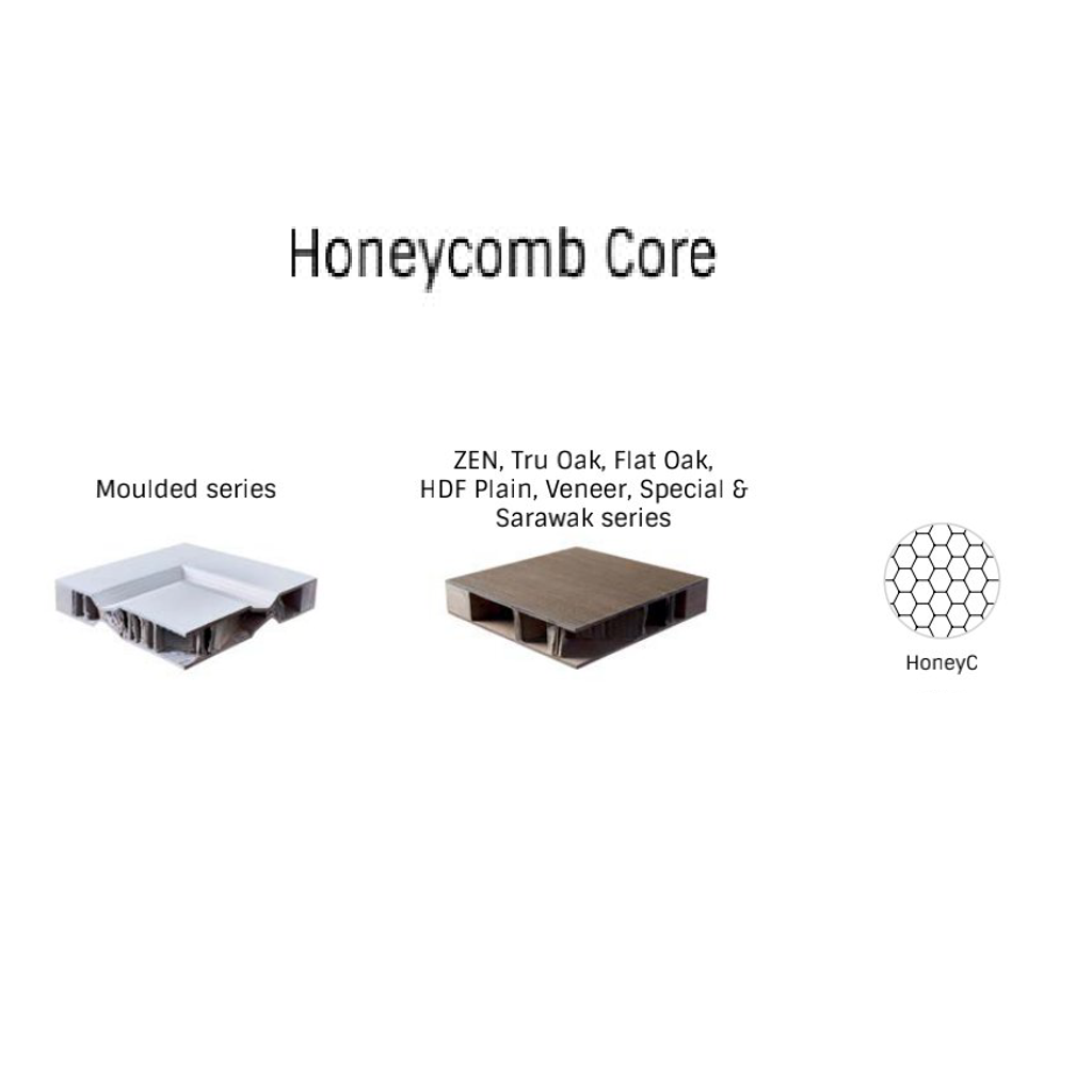 Honey Comb Core.png