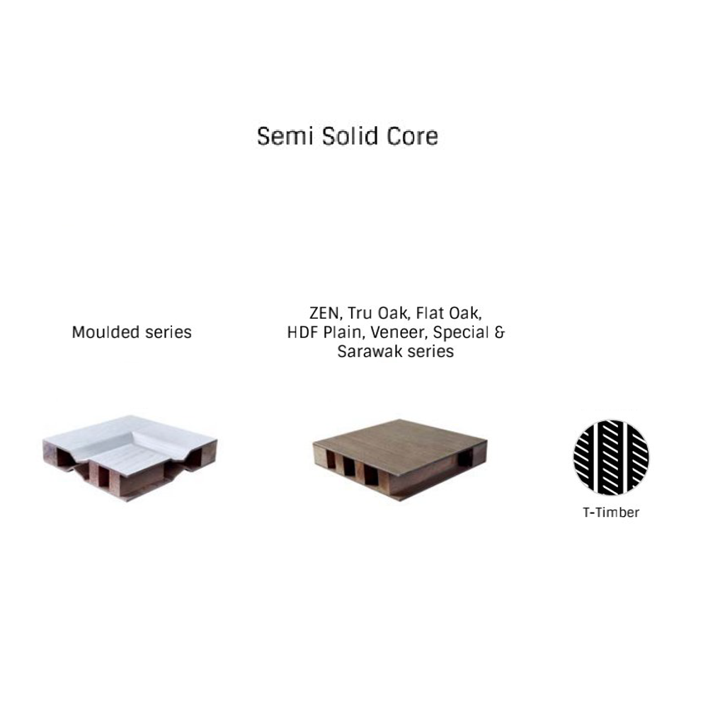 Semi Solid Core (T).png