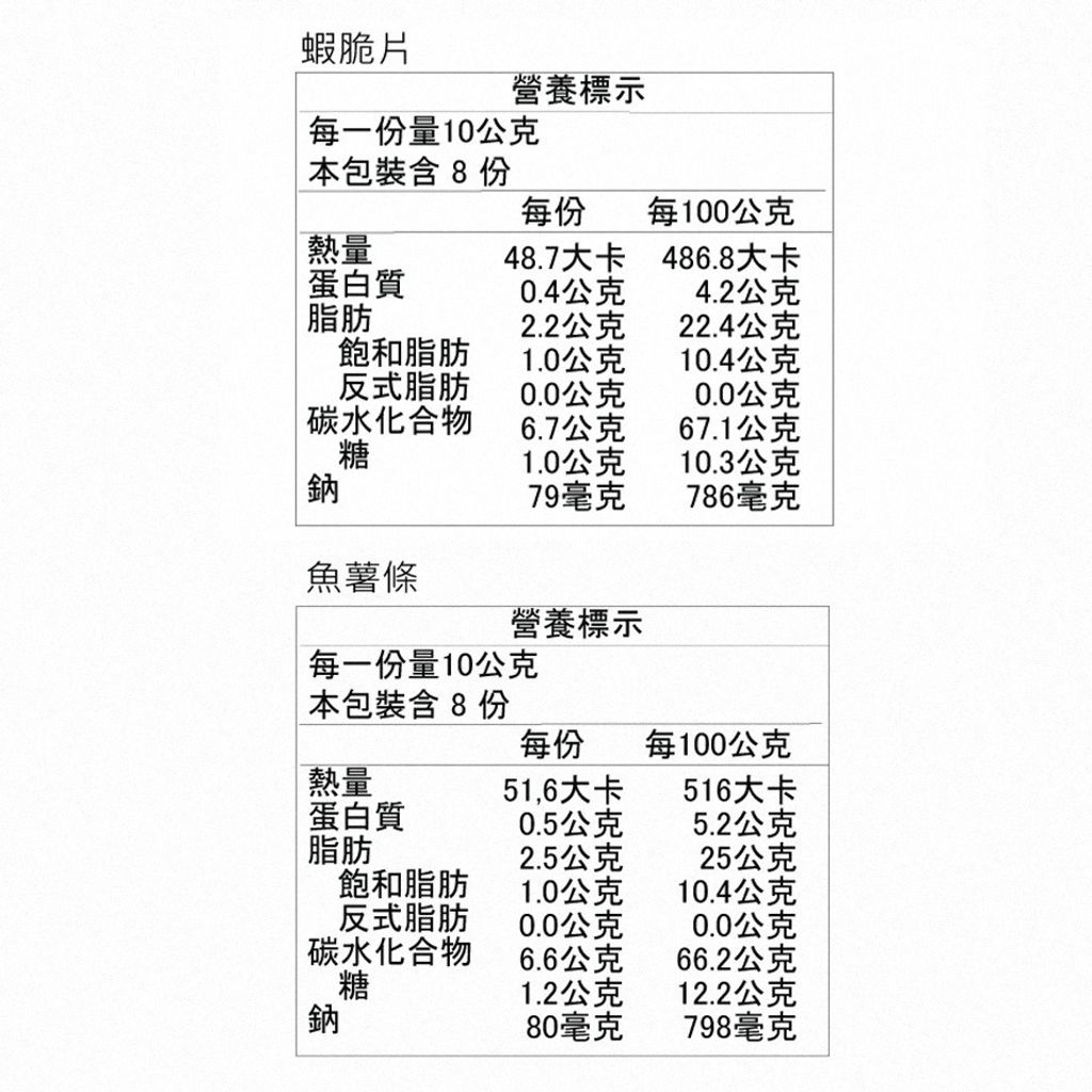 tw-11134207-7r98z-lznrun0wkzku96