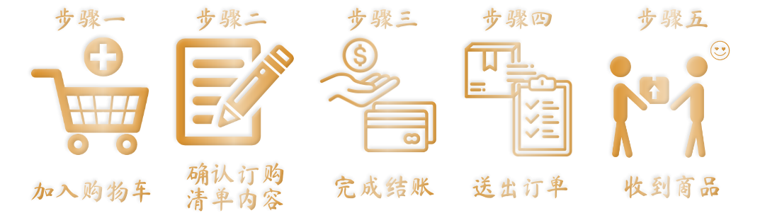 下单步骤-png.png