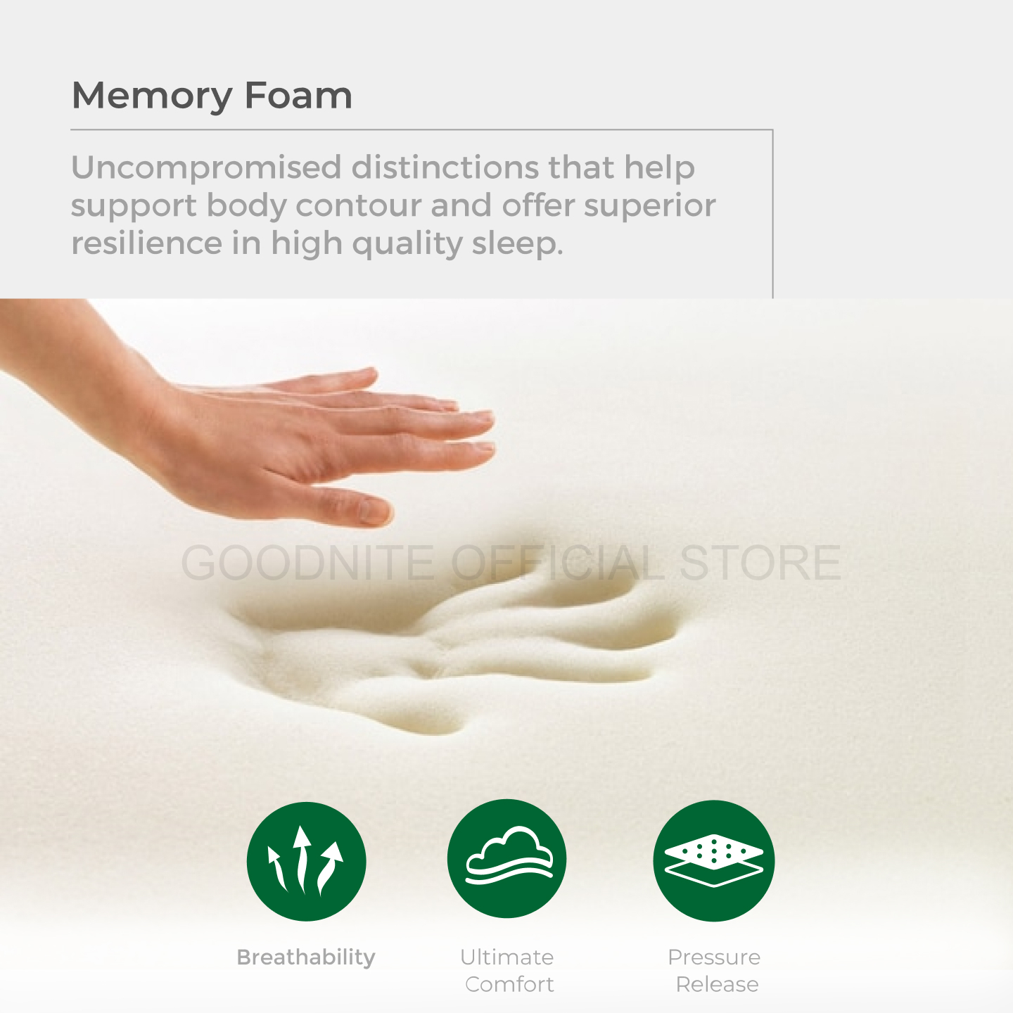 Statfree® Memory Foam Topper 3.jpg