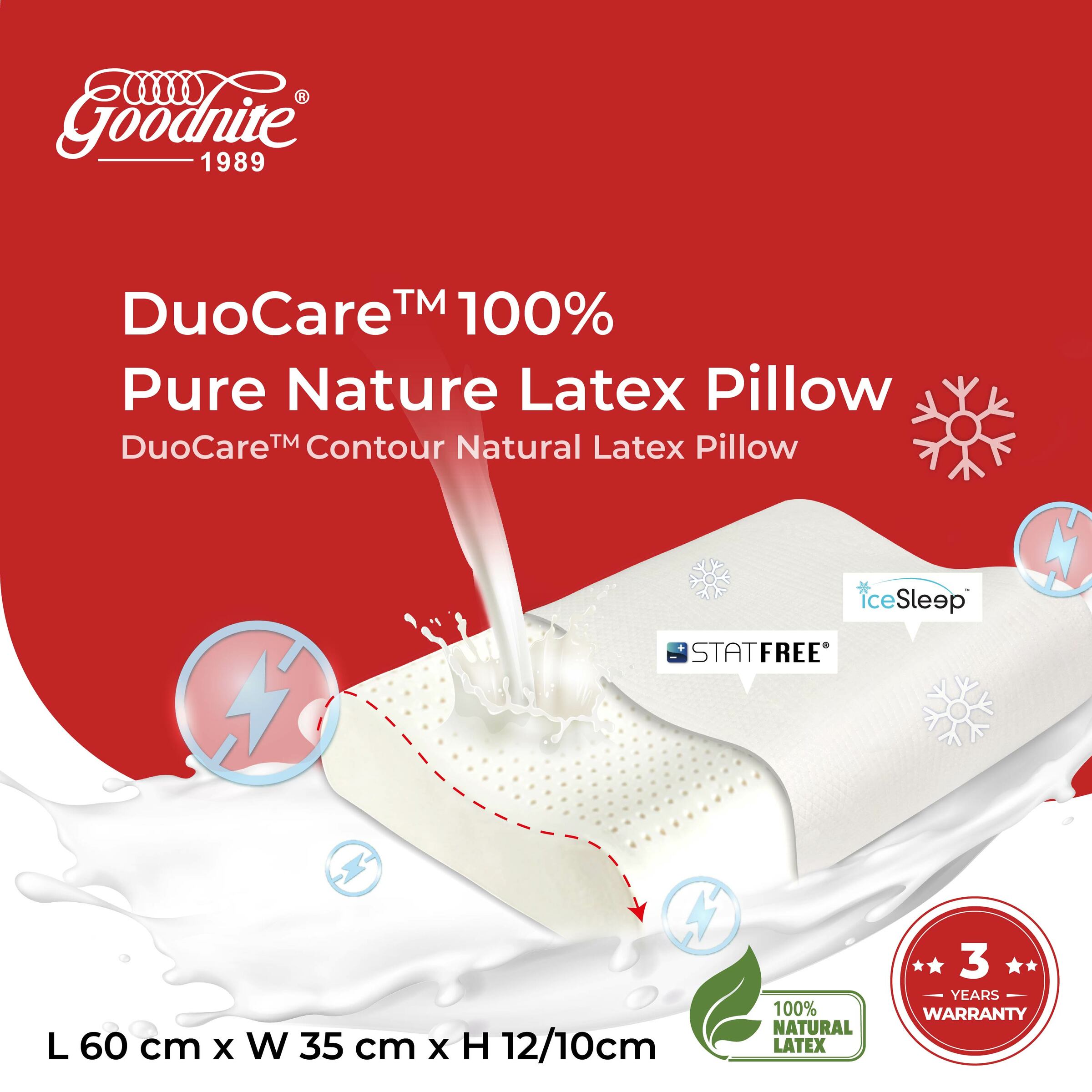 Lorikeet_DuoCare Contour Natural Latex Pillow-01.jpg