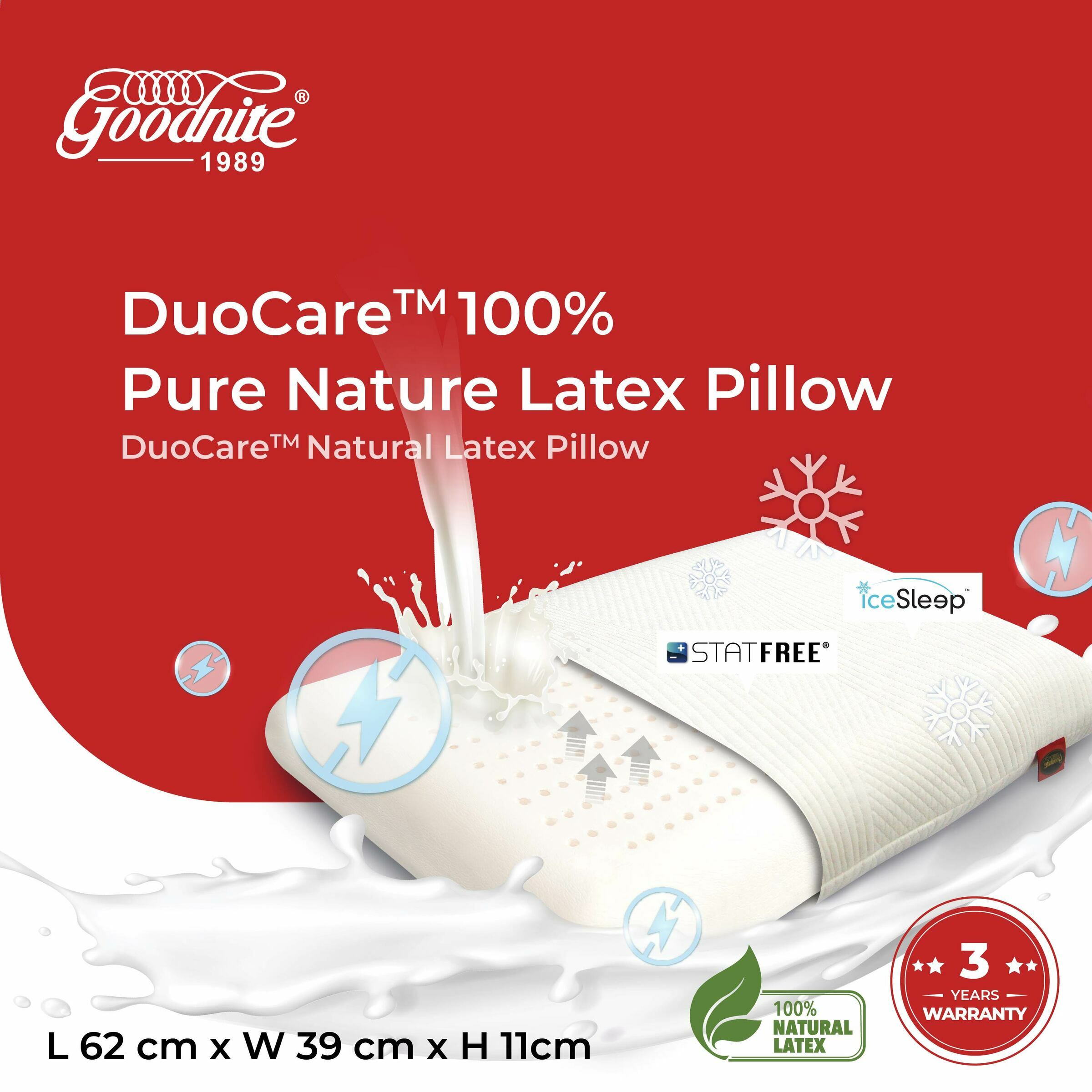 NEW] Goodnite Duocare™ Natural Latex Pillow 62cm x 39cm x 11cm (Statfree® +  IceSleep®) – Goodnite Outlet