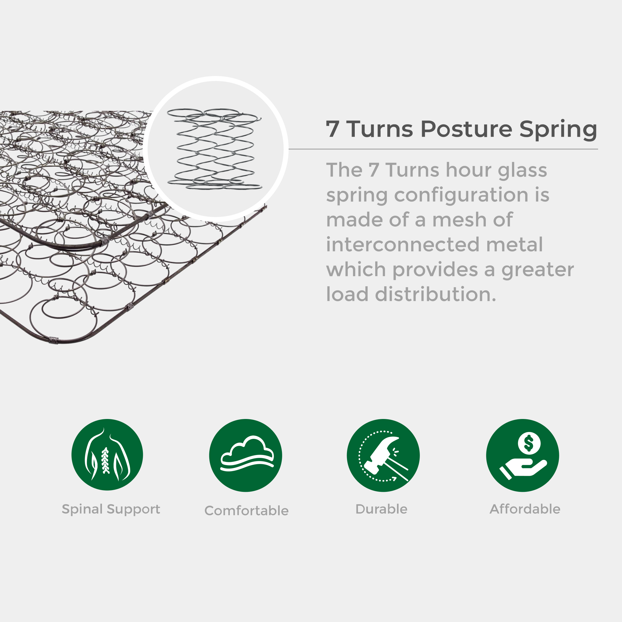 7 Turns Posture Spring