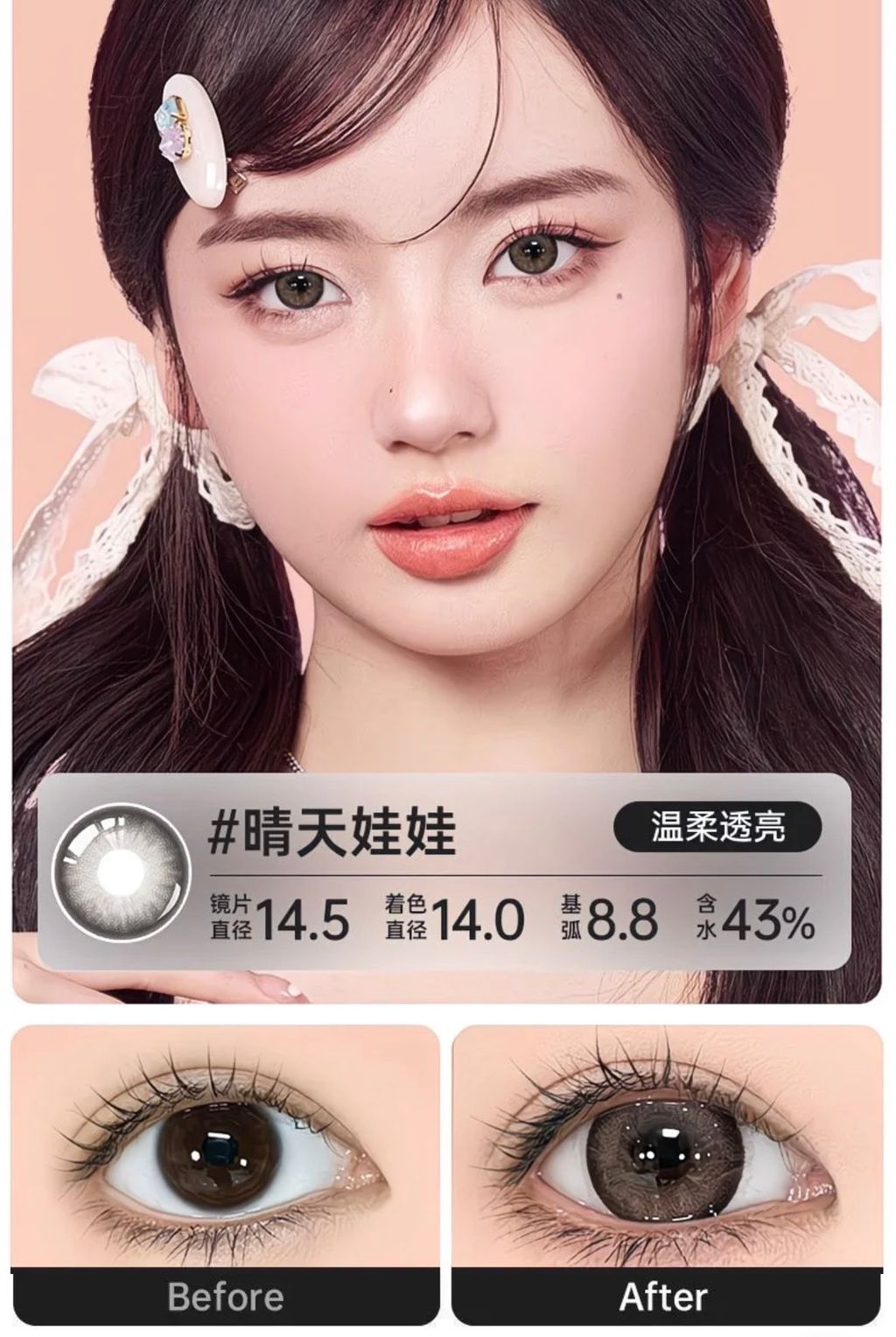 鉴14.5 盟14.0
