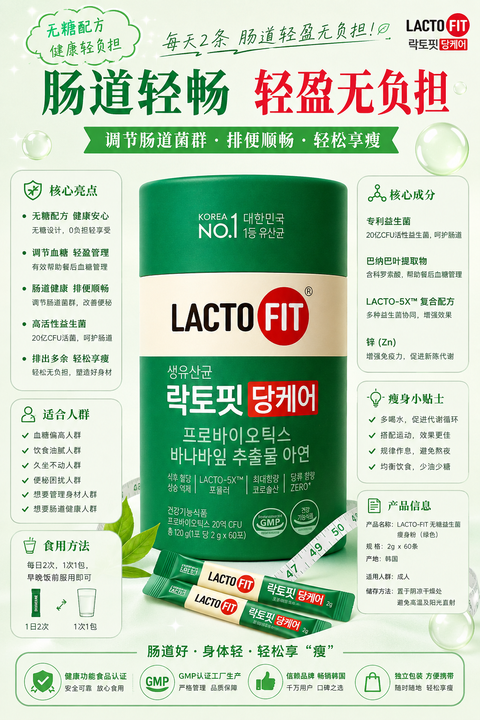 LACTO (FIT