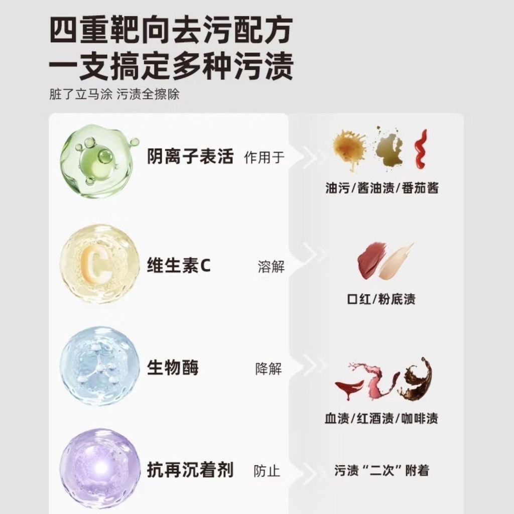 四重靶向去污配方