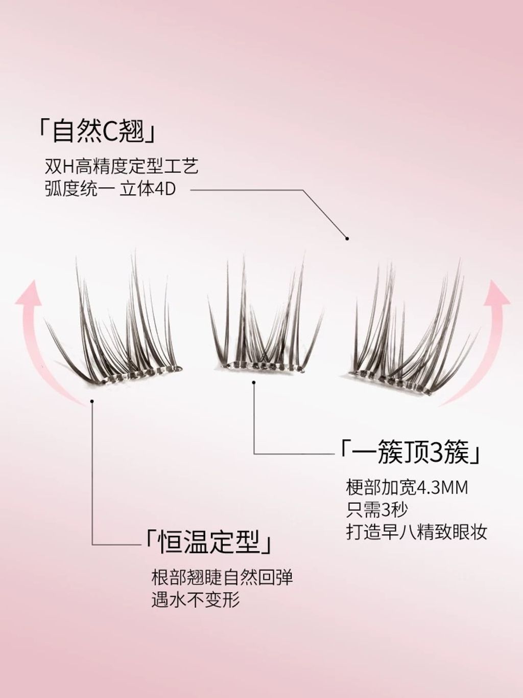 双H高精度定型工艺