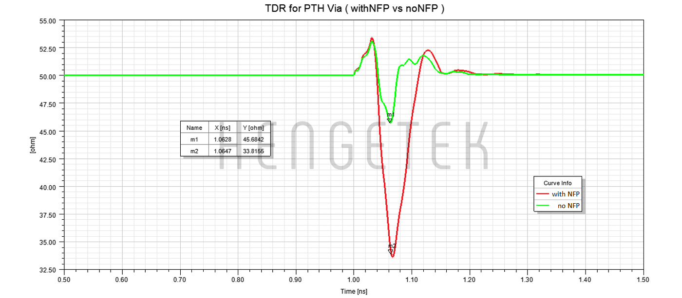 BL02_B_PTH_NFP_TDR_HG