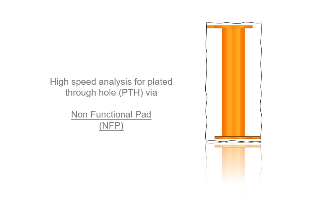 高速PCB訊號過孔分析 (2) : 非功能性焊盤 (Non Functional Pad) NFP