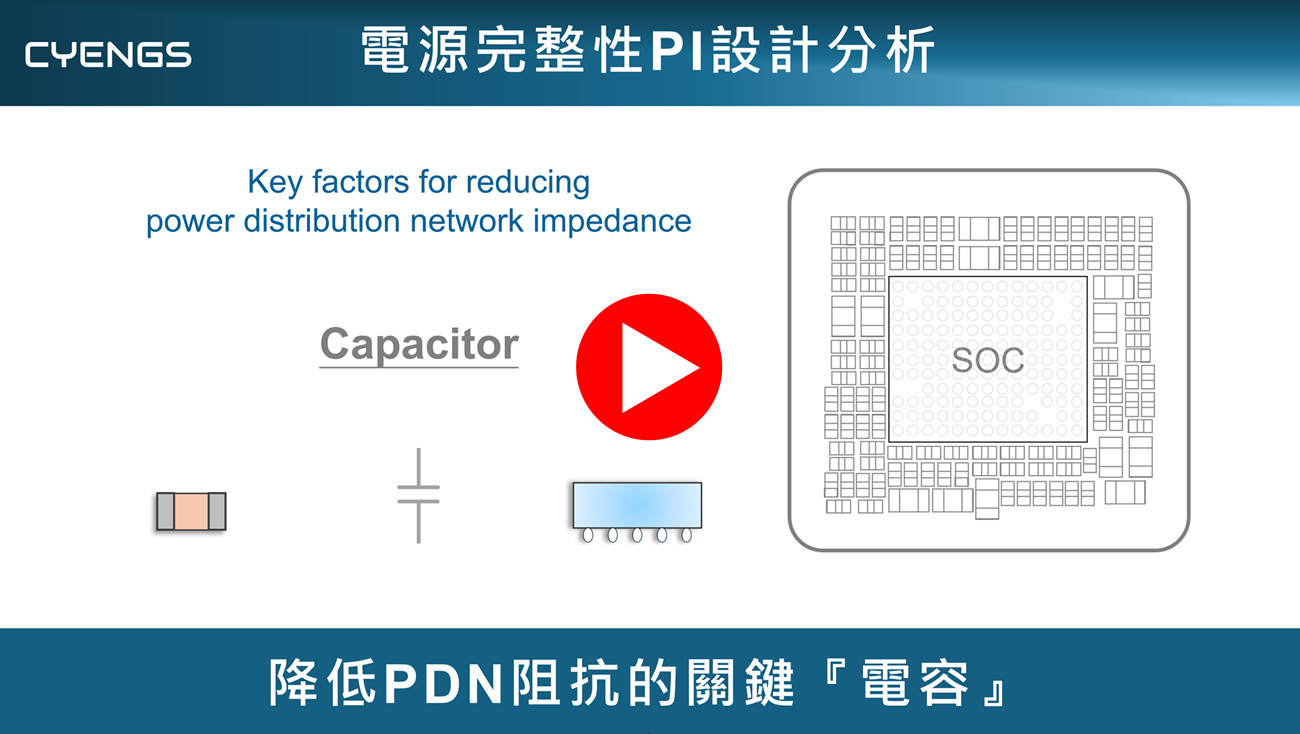 PI_Capacitor_HeadPage_VideoLibrary_02_1300px