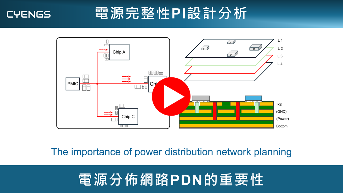PI_PDN_HeadPage_VideoLibrary_02_1300px