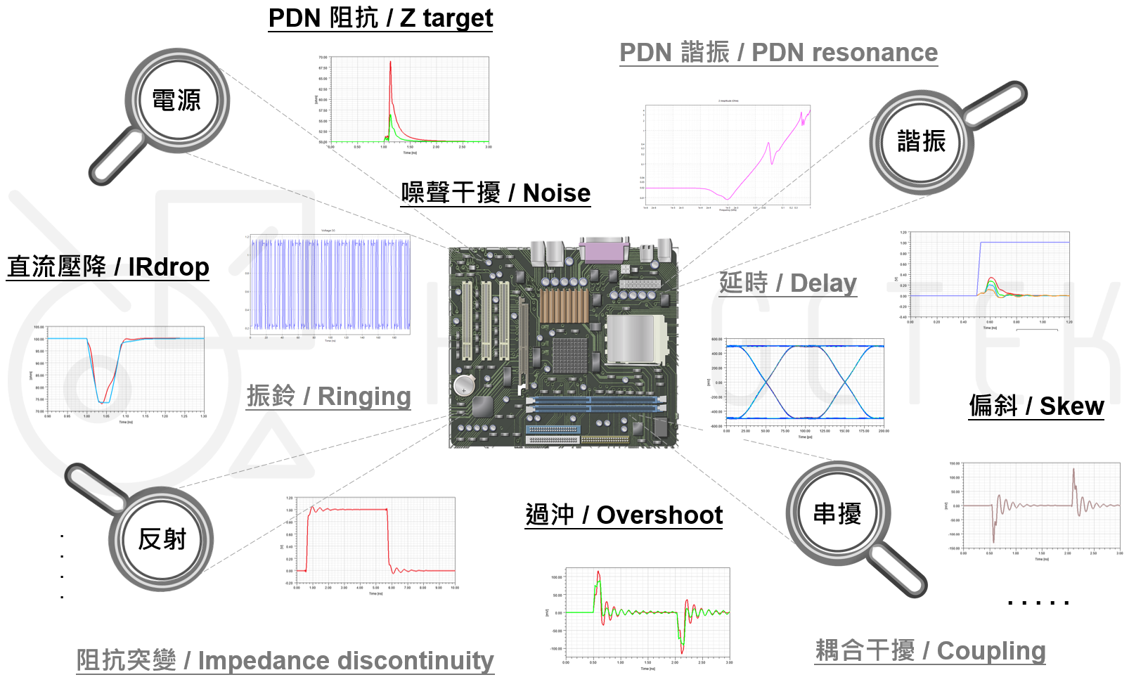 Home_Board_Bwater_V2