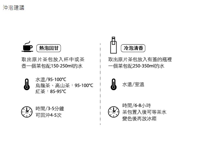 沖泡建議-有好食茶