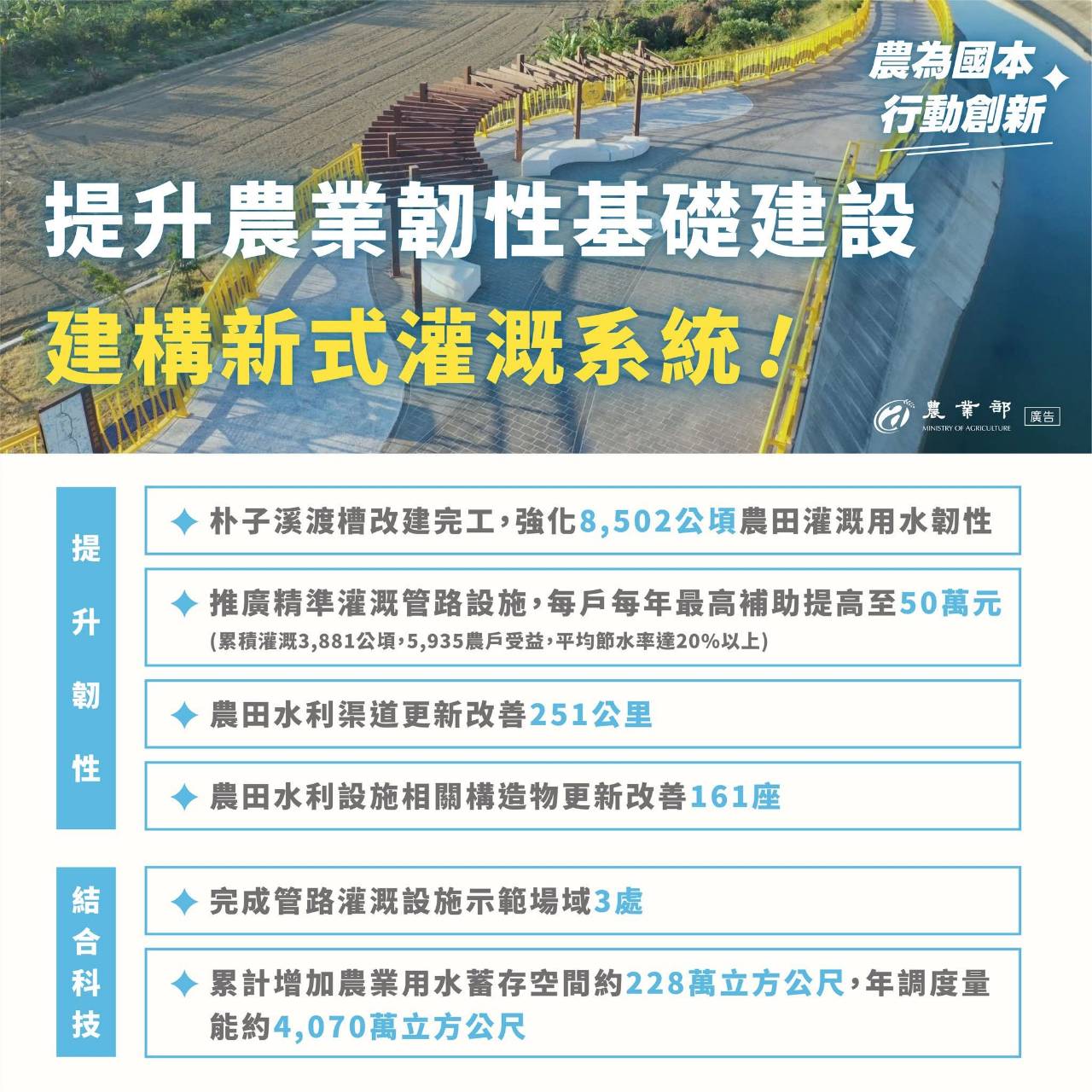 農業政策_農業部3