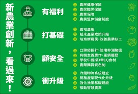 農業政策方向|2025_新農業