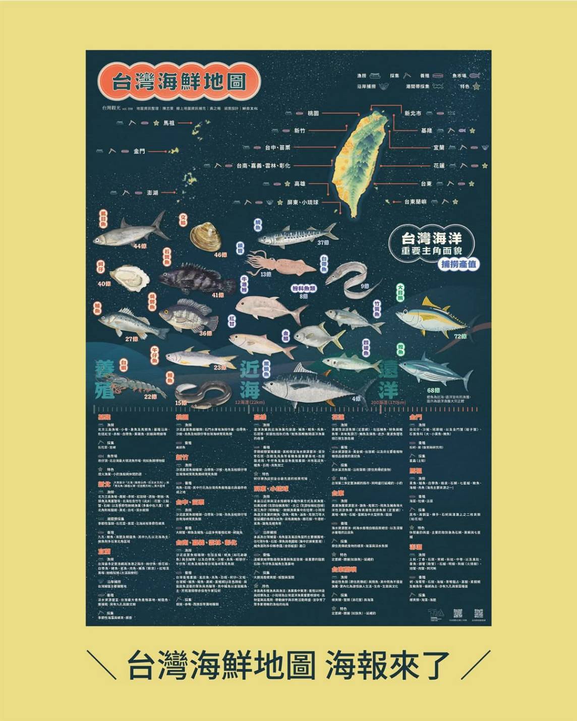 海報免費索取店家募集中！《台灣海鮮地圖》實體海報送印！
