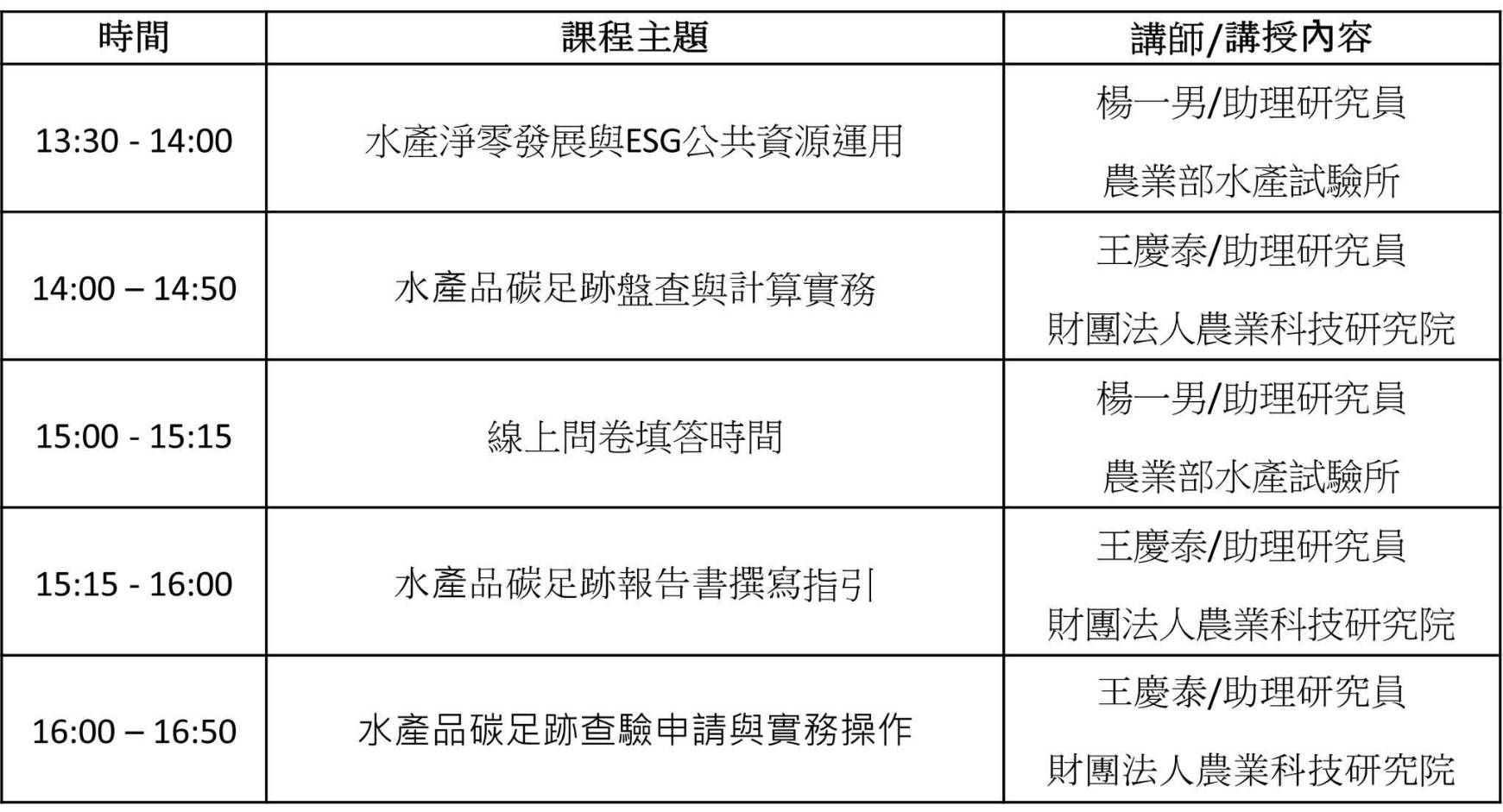 水產碳管理進階課程-線上班_農業部