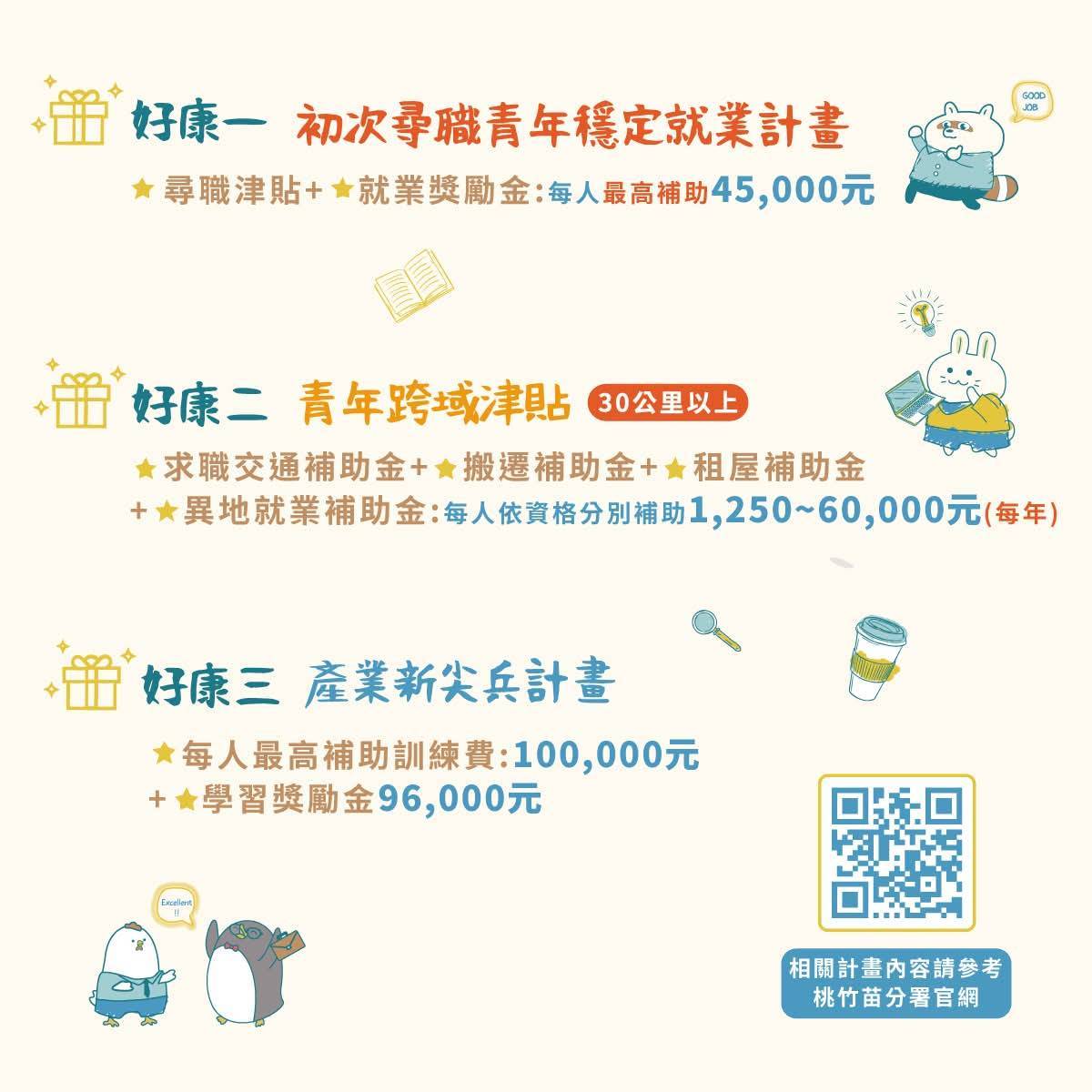 桃竹苗青年就業好幫手_勞動部勞動力發展署桃竹苗分署2