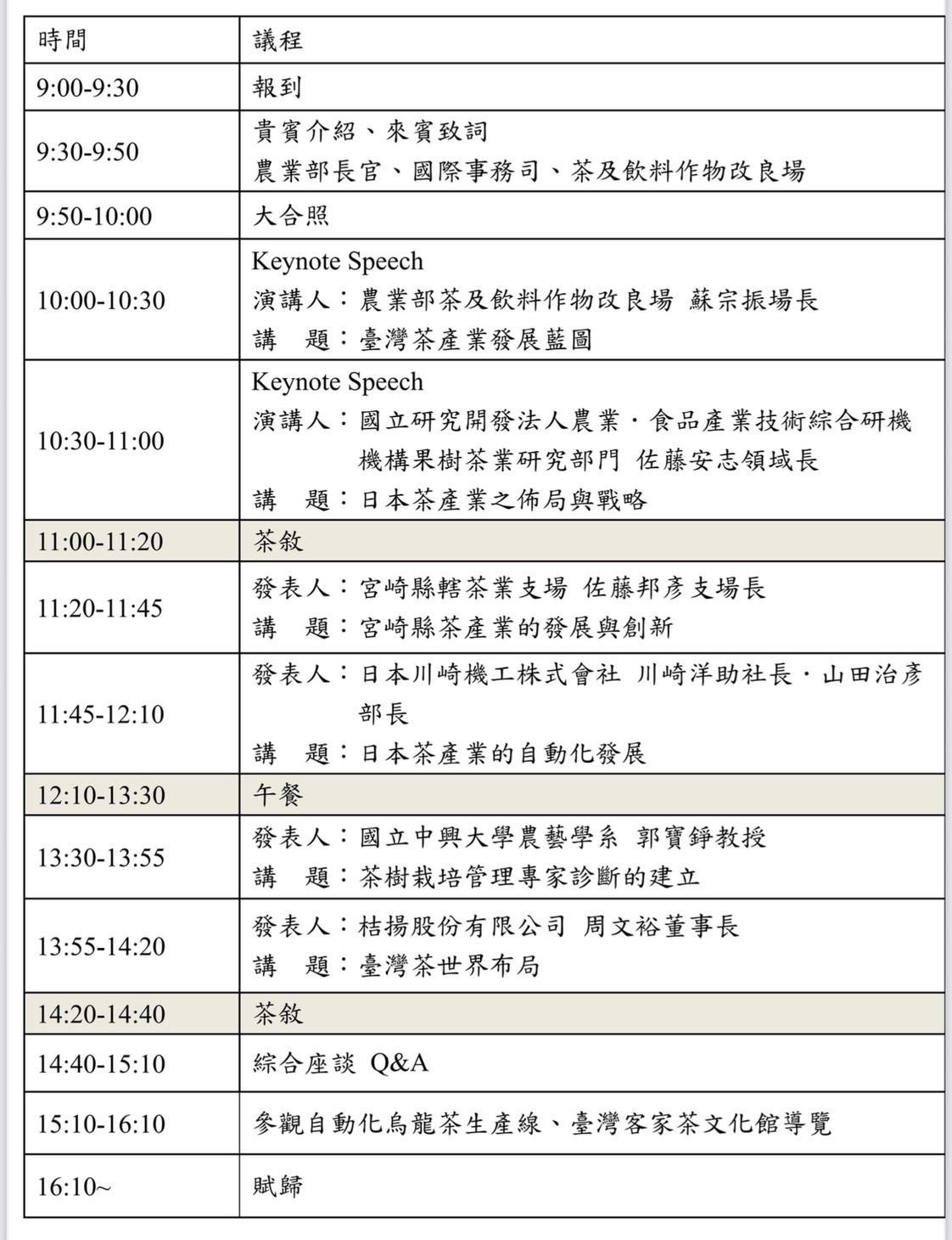 臺日茶產業智慧應用趨勢研討會暨第七屆臺日茶業技術交流會_農業部茶及飲料作物改良場2