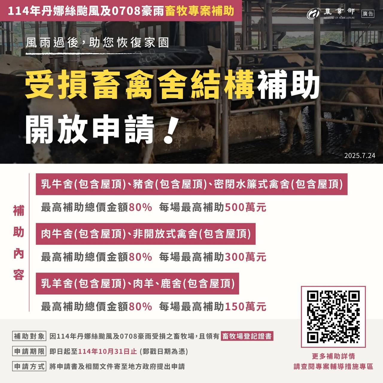 漁畜產業專案輔導_農業部畜牧司及漁業署