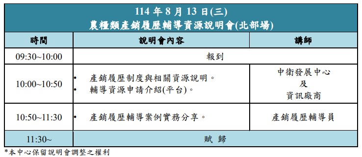 產銷履歷專家親自來講！實務案例分享＋資源平台一次說明清楚  114年8月13日（三）10:00～11:30
