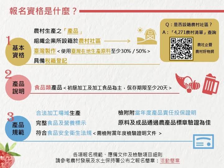 第十一屆農村好物選拔讓好物被看見_農業部農村發展及水土保持署3