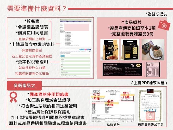 第十一屆農村好物選拔讓好物被看見_農業部農村發展及水土保持署4