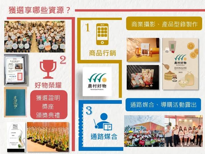 第十一屆農村好物選拔讓好物被看見_農業部農村發展及水土保持署5