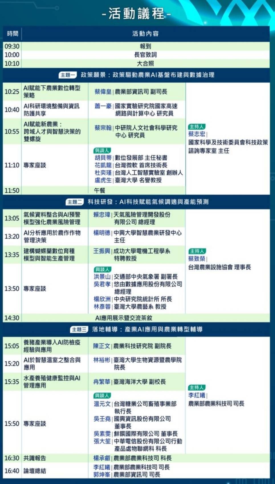 農業AI賦能前瞻論壇 _農業部3