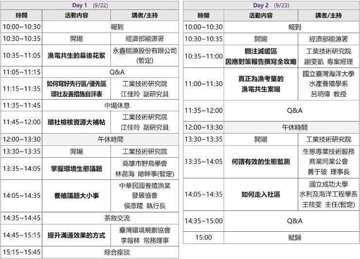 經濟部能源署114年地面型漁電共生環社檢核共學營|【報名時間】  即日起至114年9月5日17:00截止