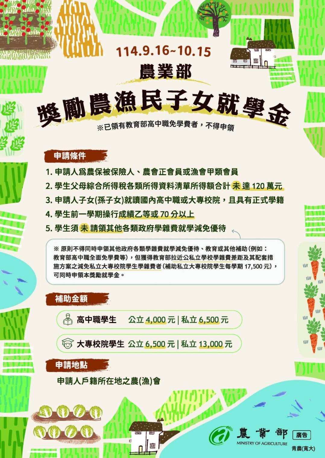 2025(114)-學年度農業部獎勵農漁民子女就學金