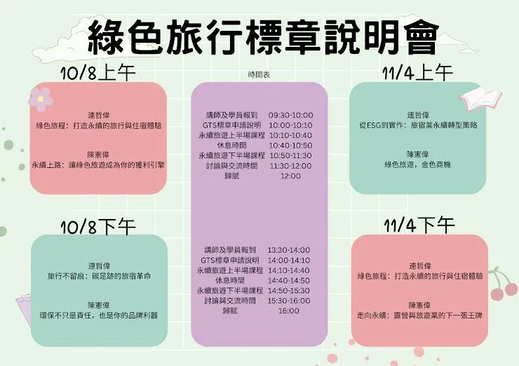 114年綠色旅行標章說明會 輔導海線四鄉鎮或苗栗縣其他景區之交通部觀光署許可之公司  114年11月4日