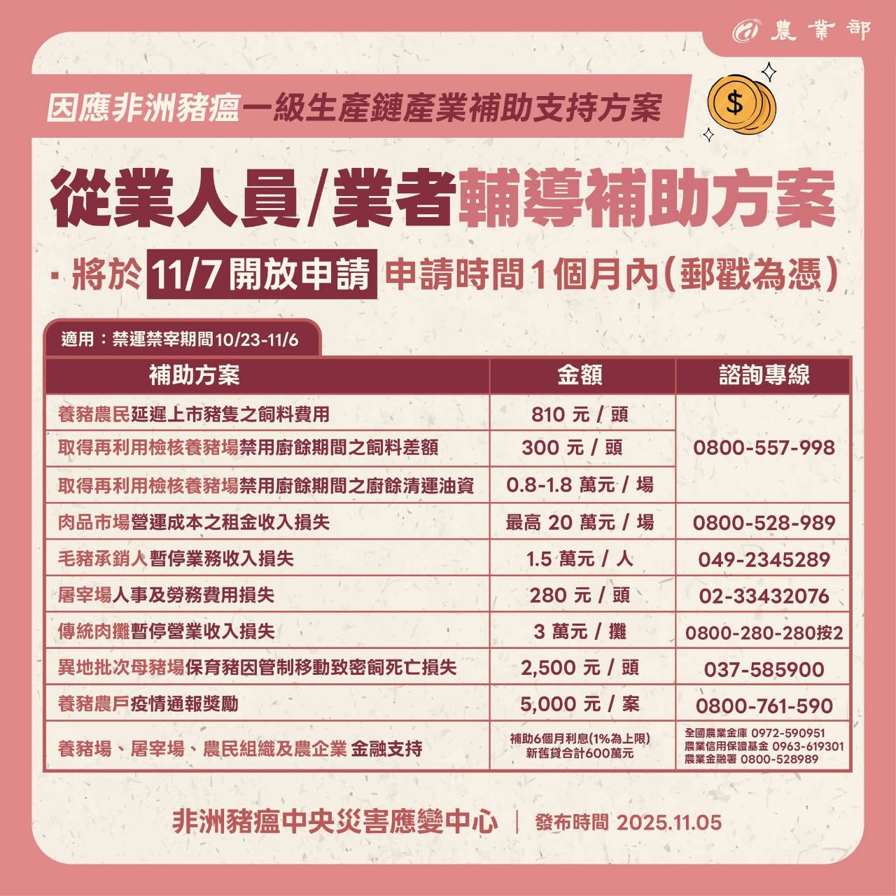 解禁了！無新案例_農業部2