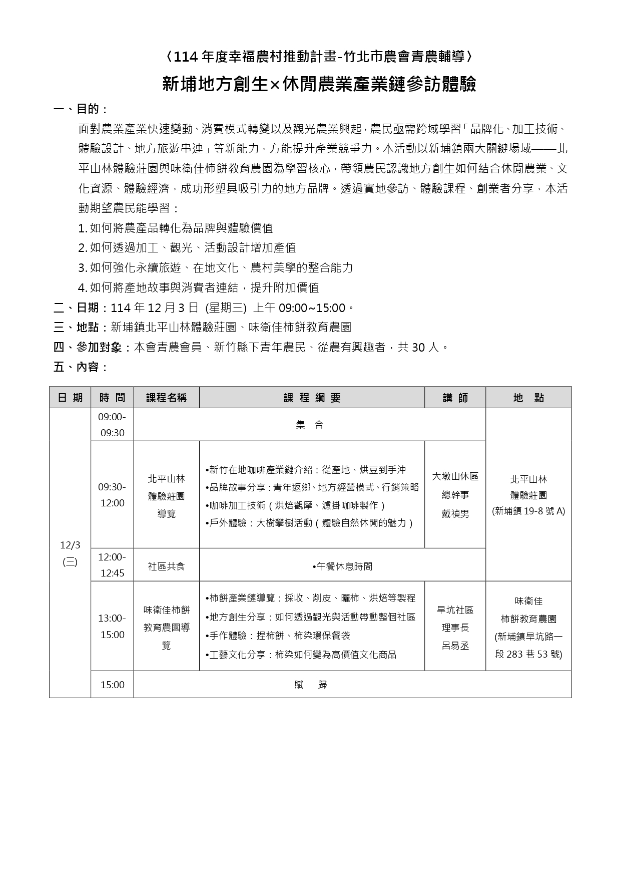 新埔地方創生×休閒農業產業鏈參訪體驗_計畫書_竹北市農會