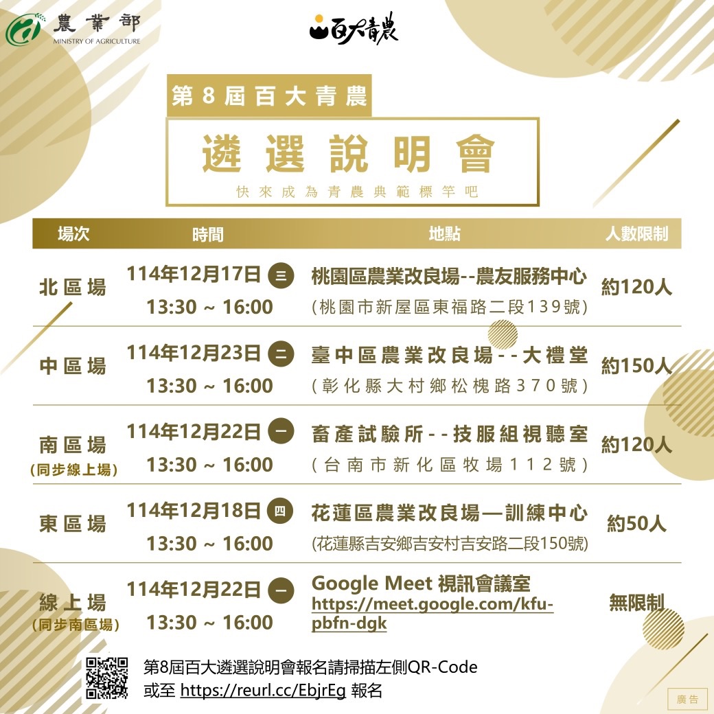 第8屆百大青農輔導計畫遴選資格_農業部2
